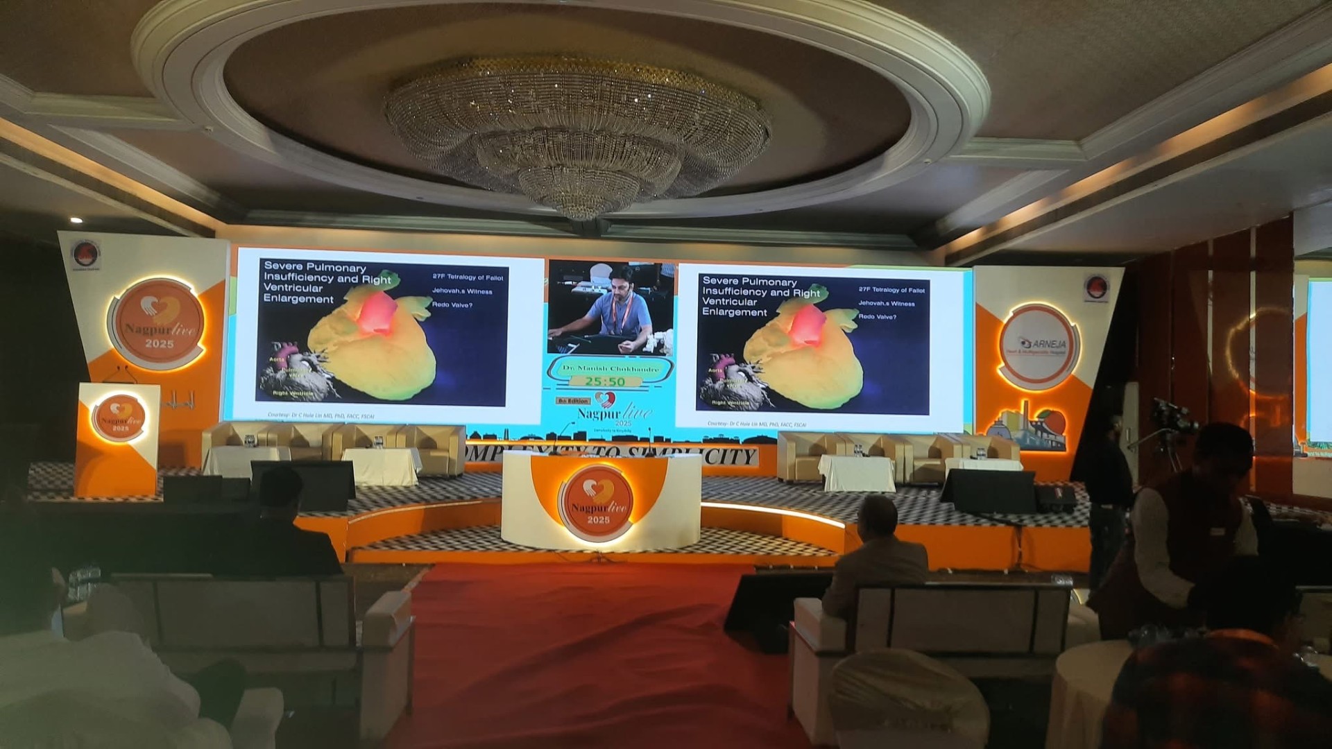 Video Conferencing